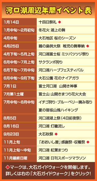 大石の年間イベント表